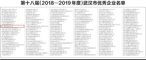 关于公布2020年度工业百强企业名单的通知--启东日报