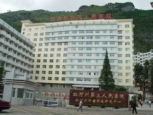 红河州第三人民医院 - 北京标软信息技术有限公司