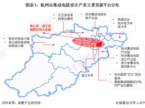 2022年杭州市地区生产总值以及产业结构情况统计_地区宏观数据频道-华经情报网