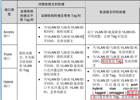 上海电信桥接+4K+标清在斐讯K2P(A2)OpenWrt CC上的完美实现(不加设备，不占路由网口)-斐讯无线路由器以及其它斐迅网络设备-恩 ...