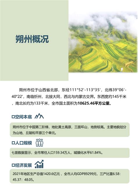 山西省朔州市国土空间总体规划（2021-2035年）.pdf - 国土人