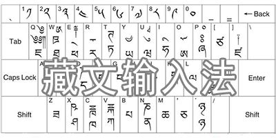 藏文注音汉字:另一种形式的汉语文字