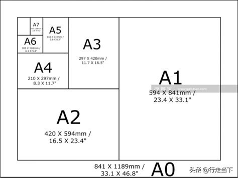 b5纸和a4图片对比,b5和a4哪个大,a4a5和b5实物对比_大山谷图库
