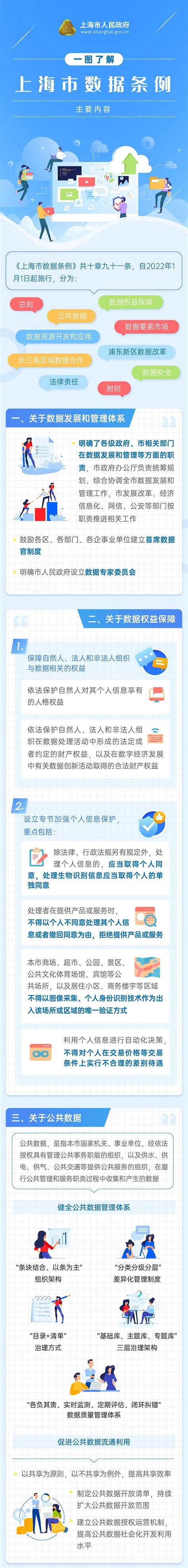 世界城市日重磅成果来了：“上海指数”首次发布，《上海手册》也有新变化！ - 周到上海