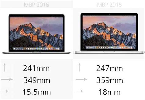 规格参数对比：15寸MacBook Pro 2016vs2015