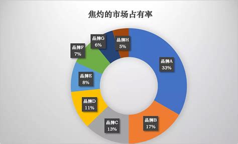 2018年中国工控行业海外企业布局及细分领域市场规模分析（图）_观研报告网