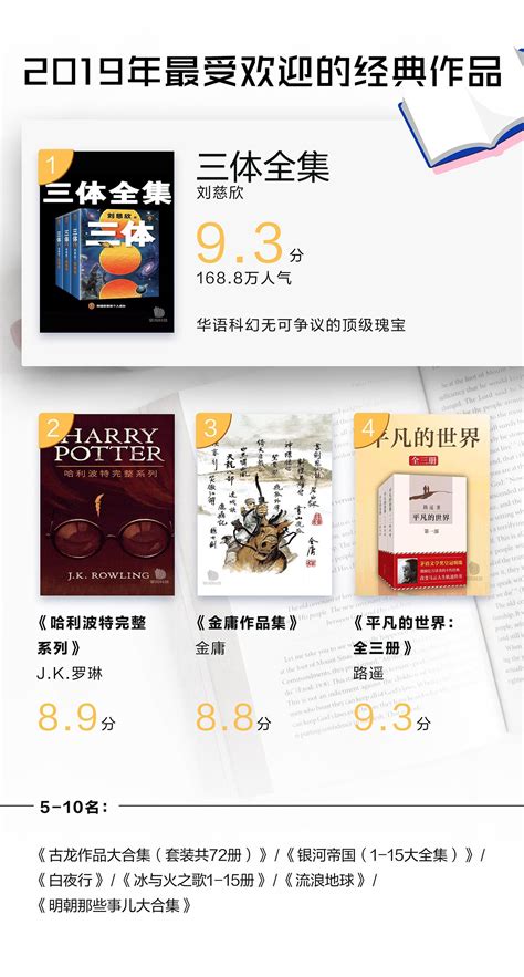 2021深圳读书月“年度十大好书”百本入围好书出炉 | 深圳活动网