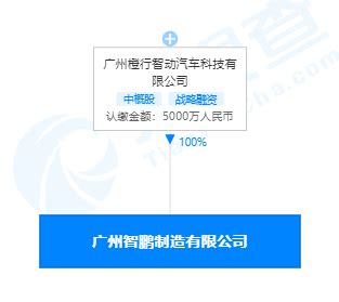 【中科智城（广州）信息科技有限公司招聘_招聘信息】-前程无忧官方招聘网站