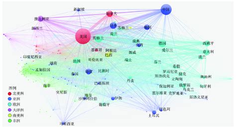 全球科研论文合作网络的结构异质性及其邻近性机理