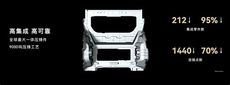 华为发布旗舰SUV问界M9：大空间配鸿蒙4智能座舱 售46.98万元起