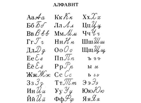 俄语字母表：字母与读音_腾讯视频