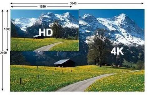 2k和1080p手机屏幕区别有多大？？ - 知乎