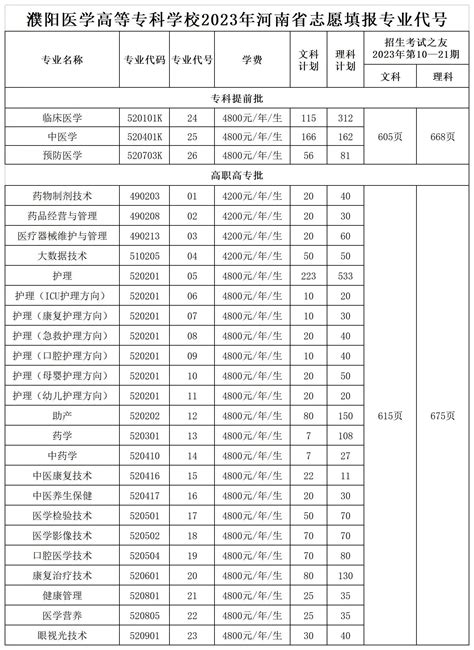 濮阳市第三人民医院口腔种植体系统和牙冠费用及实际收费标准公示-濮阳市第三人民医院