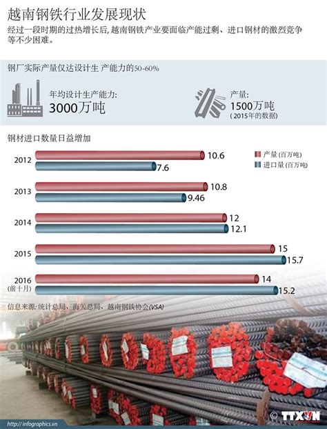 收藏！2022年中国钢铁行业企业市场现状及竞争格局分析 目前企业总数超过1.4万家_前瞻趋势 - 前瞻产业研究院