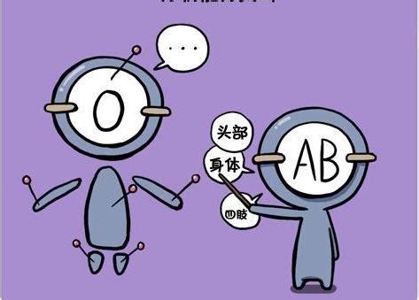 ab型和o型生的孩子是什么血型 - 业百科
