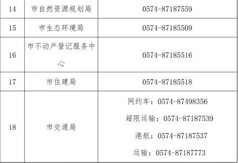 湛江市行政服务中心5G+政务服务 群众办事更方便-上海朗宴智能