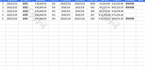 借款利息计算管理表Excel模板_千库网(excelID：168186)