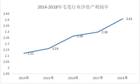 苏宁银行总资产突破1000亿元 2021年净利润增长45.20%-银行频道-和讯网