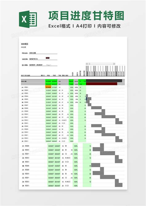项目进度跟踪甘特图横道图EXCEL表格模板下载_甘特图_图客巴巴