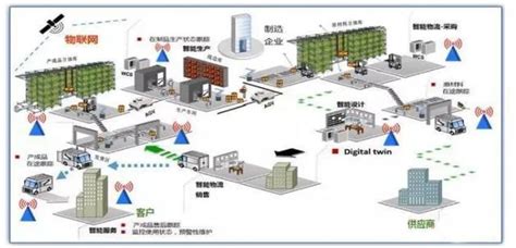 跨境电商风口，互联网大趋势，你还在找轻资创业项目吗？ - 知乎