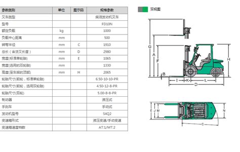 K系列 2-3.5吨柴油平衡重式叉车1-10吨内燃叉车_合力叉车_贵州合力叉车工程机械有限公司