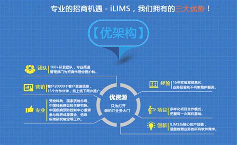 2017-2023年中国网络营销市场分析预测及投资前景预测报告_智研咨询