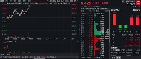 详解凯莱英核心竞争力 今天，系统分析 凯莱英 全貌。本文根据公开信息撰写，仅供交流，不作为任何投资建议。创作不易，点个赞、加个关注呗！（ ID ...