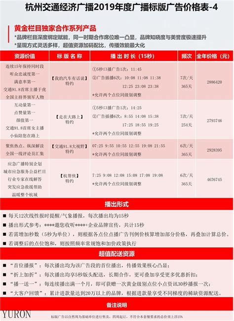 杭州交通经济广播FM91.8-广告投放价格-广告投放电话