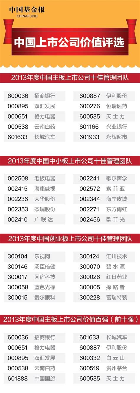 红品牌（重庆）营销策划有限公司 - 爱企查