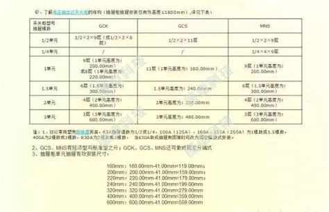 XL-21 动力配电箱--镇江时晔电器成套设备有限公司