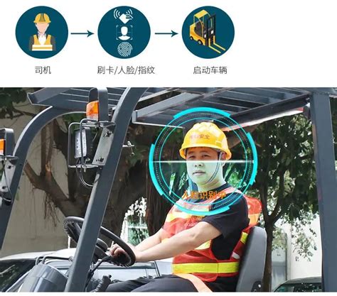 AI科技赋能，保障叉车安全的作业！ - 行业动态 - 叉车安全、智能叉车管理——易信安