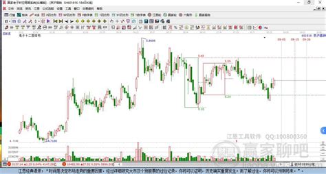 京沪高铁-601816-串联核心经济区，铁路客运上市公司龙头-20230706-国信证券-34页_报告-报告厅