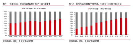 网费一年大概多少钱（有线宽带不香了） - 深圳信息港