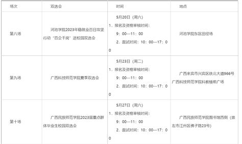 2023广西南宁上林县教育系统急需紧缺人才招聘39人公告（五）