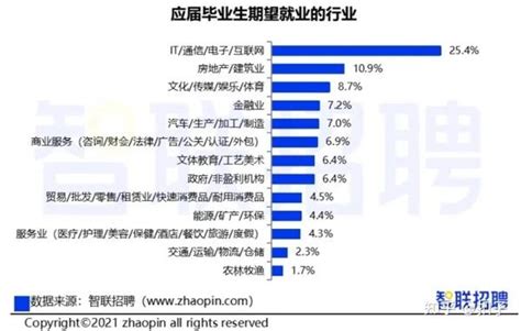 员工平均月薪7万！腾讯每天收入9亿5，金融科技"亮了"-大河新闻