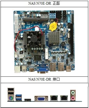 NAS原来这么有用 篇一百三十：NAS搭建开源进销存ERP系统—点心云，轻量级—全功能—全性能_NAS存储_什么值得买