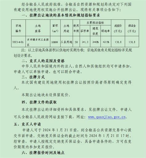 全椒县国有建设用地使用权挂牌出让公告 2023年第21期_全椒县人民政府