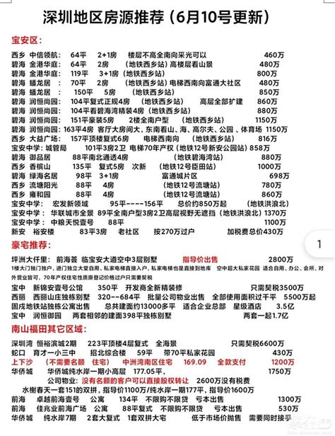 【中介】11号碧海湾地铁口，精装三房客厅出阳台，就出一个点的契税 - 家在深圳