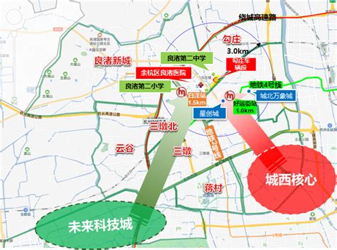 北京平谷区夏各庄镇总体规划（2007-2020）
