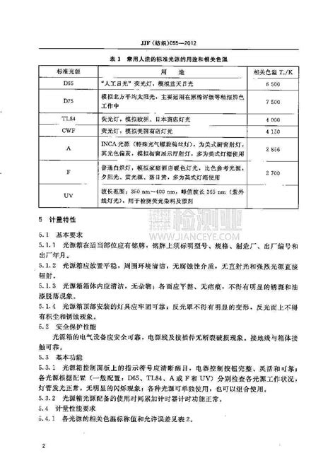 JJF(辽) 128-2011 标准样圈校准规范.pdf_咨信网zixin.com.cn