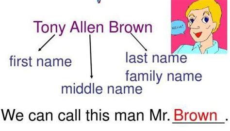 英语中的first name是名还是姓family name是指姓还是名 - 网际网