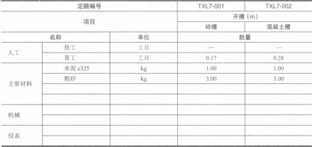 建筑行业综合布线系统取费（中）-科能融合通信