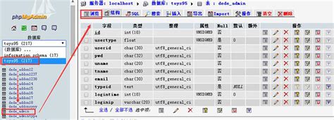 dedecms织梦后台帐号或者密码忘记了怎么办?_织梦dedecms,织梦dedecms - 七哩云社