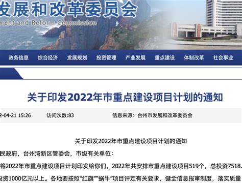 台州市2022年重点建设项目计划表！含学校、医院、交通、综合体…-讲白搭-台州19楼