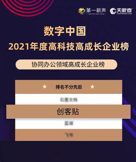 2021年度中国高科技高成长企业系列榜单发布 创客贴荣登榜单_科技_艾什笔记_