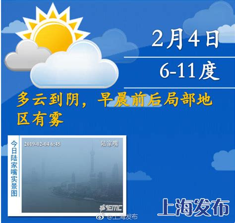大年三十有阳光~初五或将有雨夹雪！春节气温先升后降 - 周到上海