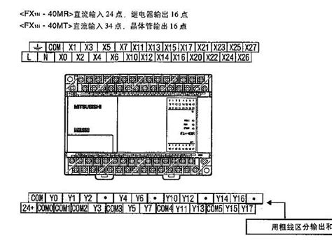 三菱plc接线图图片