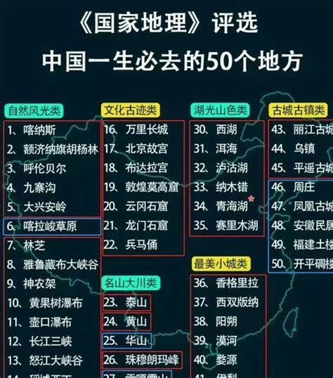 《国家地理》评选中国一生必去的50个地方，我去过26个，你呢-旅游先遣队-杭州19楼
