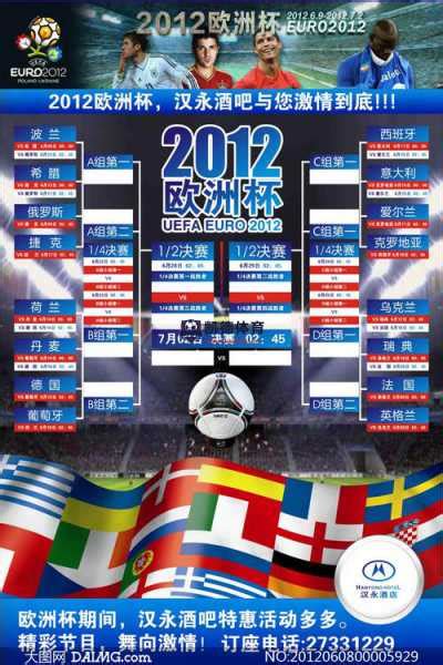 2012欧洲杯赛程表，32支强队争夺冠军的精彩对战 - 凯德体育