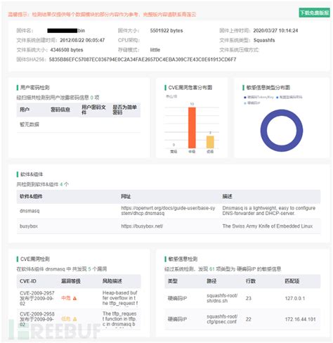 网站漏洞扫描报告怎么看 如何扫描网站的漏洞-AppScan中文网站